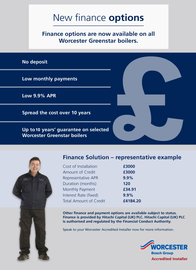 Boiler Finance Weybridge