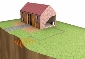 Ground Source Heat Pumps